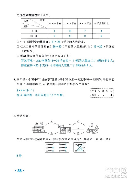 新疆青少年出版社2021小学一课一练课时达标数学三年级下册RJ人教版答案 新疆青少年出版社2021小学一课一练课时达标数学三年级下册RJ人教版答案