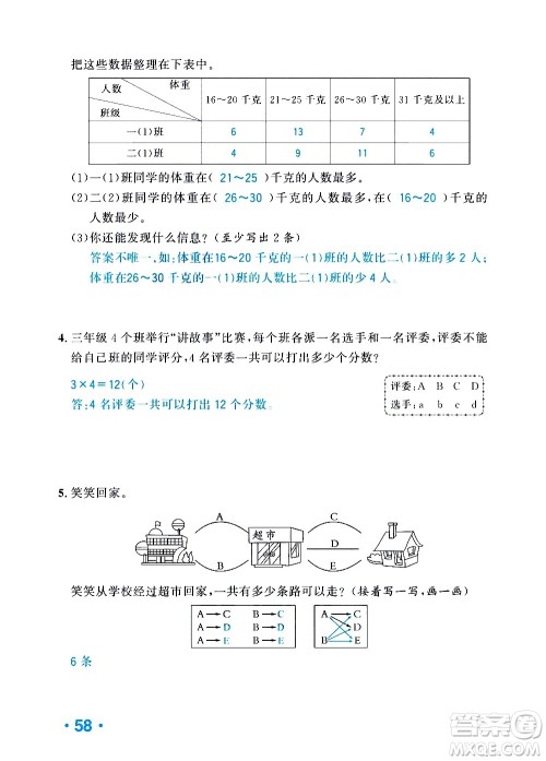 新疆青少年出版社2021小学一课一练课时达标数学三年级下册RJ人教版答案