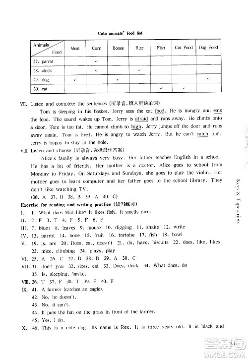 华东师范大学出版社2021华东师大版一课一练四年级英语第二学期答案 华东师范大学出版社2021华东师大版一课一练四年级英语第二学期答案