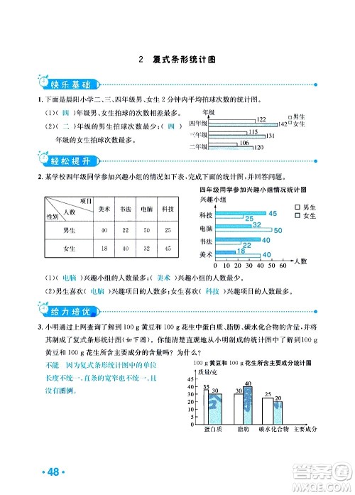 新疆青少年出版社2021小学一课一练课时达标数学四年级下册RJ人教版答案