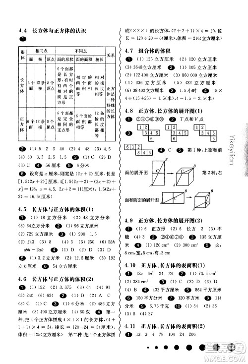 华东师范大学出版社2021华东师大版一课一练五年级数学第二学期答案 华东师范大学出版社2021华东师大版一课一练五年级数学第二学期答案