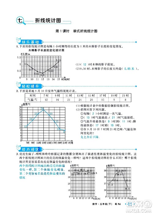 新疆青少年出版社2021小学一课一练课时达标数学五年级下册RJ人教版答案 新疆青少年出版社2021小学一课一练课时达标数学五年级下册RJ人教版答案