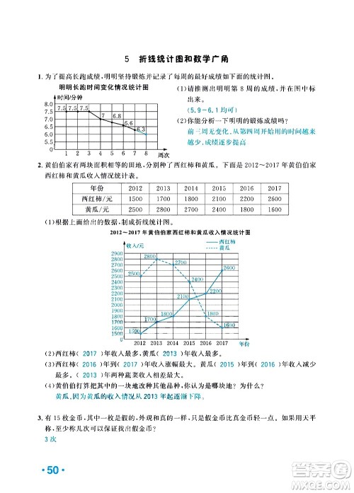 新疆青少年出版社2021小学一课一练课时达标数学五年级下册RJ人教版答案