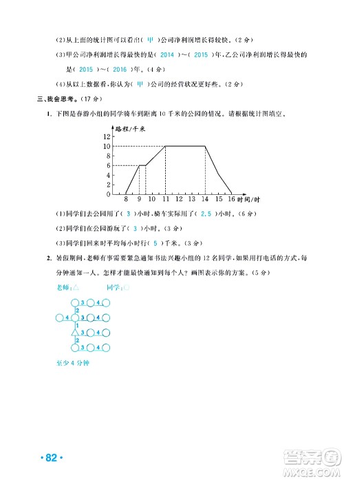 新疆青少年出版社2021小学一课一练课时达标数学五年级下册RJ人教版答案 新疆青少年出版社2021小学一课一练课时达标数学五年级下册RJ人教版答案