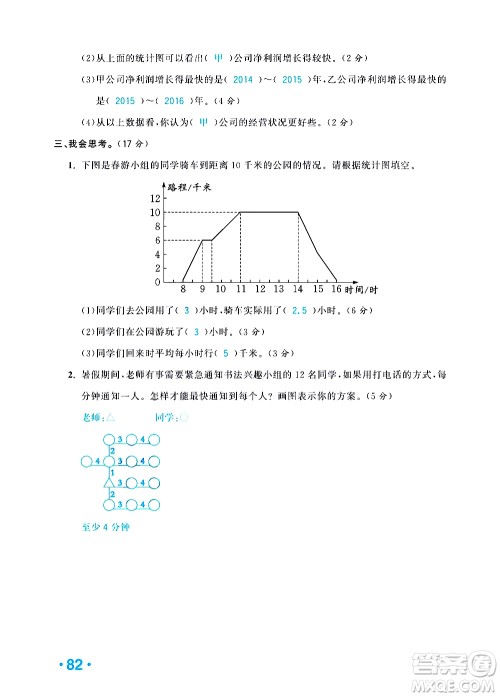 新疆青少年出版社2021小学一课一练课时达标数学五年级下册RJ人教版答案