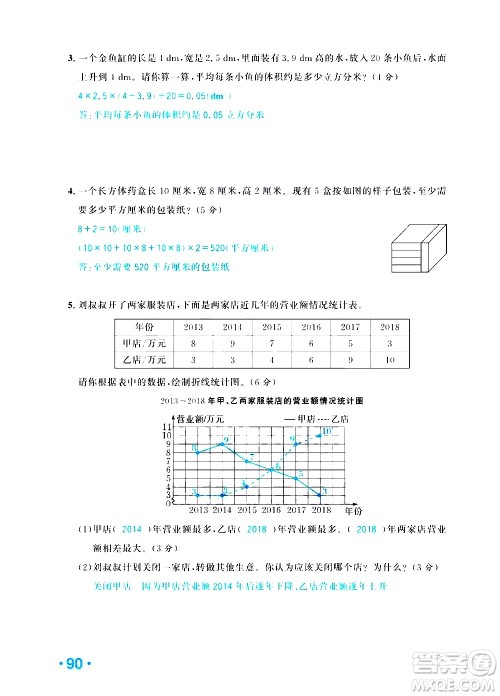 新疆青少年出版社2021小学一课一练课时达标数学五年级下册RJ人教版答案