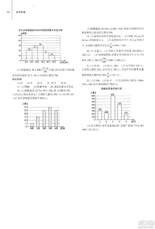 大象出版社2021初中同步练习册七年级数学下册人教版山东省内答案 大象出版社2021初中同步练习册七年级数学下册人教版山东省内答案