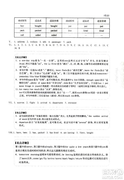 华东师范大学出版社2021华东师大版一课一练六年级英语增强版第二学期答案 华东师范大学出版社2021华东师大版一课一练六年级英语增强版第二学期答案