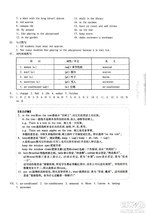 华东师范大学出版社2021华东师大版一课一练六年级英语增强版第二学期答案 华东师范大学出版社2021华东师大版一课一练六年级英语增强版第二学期答案