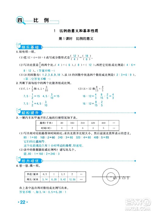 新疆青少年出版社2021小学一课一练课时达标数学六年级下册RJ人教版答案