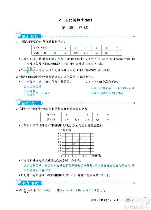 新疆青少年出版社2021小学一课一练课时达标数学六年级下册RJ人教版答案