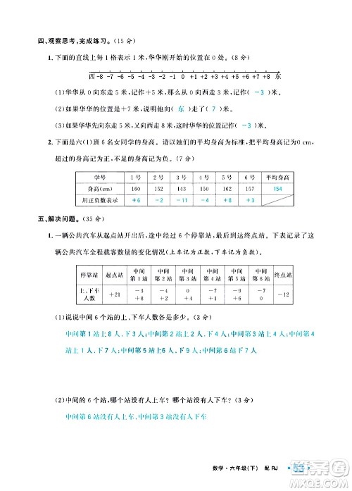 新疆青少年出版社2021小学一课一练课时达标数学六年级下册RJ人教版答案