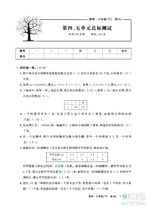 新疆青少年出版社2021小学一课一练课时达标数学六年级下册RJ人教版答案