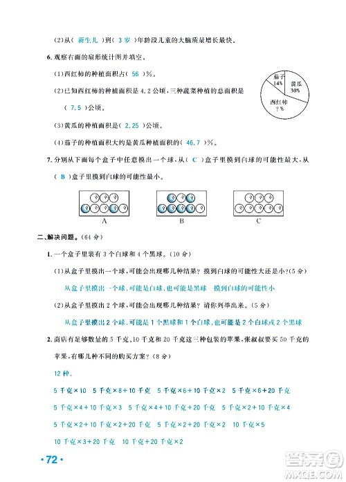 新疆青少年出版社2021小学一课一练课时达标数学六年级下册RJ人教版答案