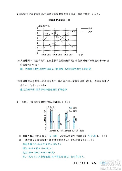 新疆青少年出版社2021小学一课一练课时达标数学六年级下册RJ人教版答案