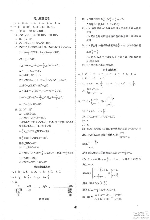 山东教育出版社2021初中同步练习册七年级数学下册鲁教版五四学制答案