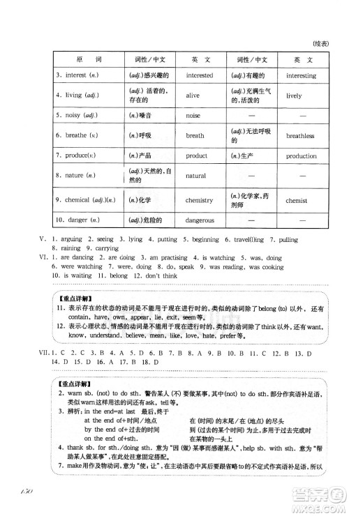 华东师范大学出版社2021华东师大版一课一练八年级英语增强版第二学期答案