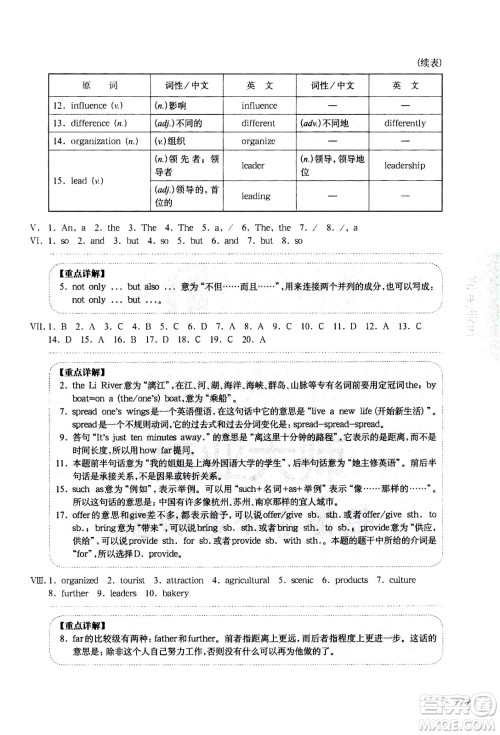 华东师范大学出版社2021华东师大版一课一练八年级英语增强版第二学期答案
