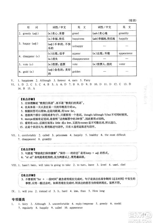 华东师范大学出版社2021华东师大版一课一练七年级英语增强版第二学期答案 华东师范大学出版社2021华东师大版一课一练七年级英语增强版第二学期答案