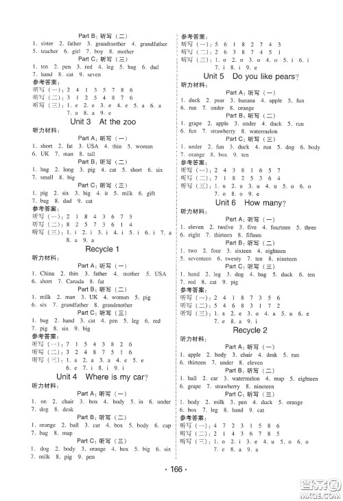 华翰文化2021教与学课时学练测三年级英语下册人教版答案