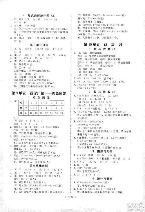 华翰文化2021教与学课时学练测四年级数学下册人教版答案