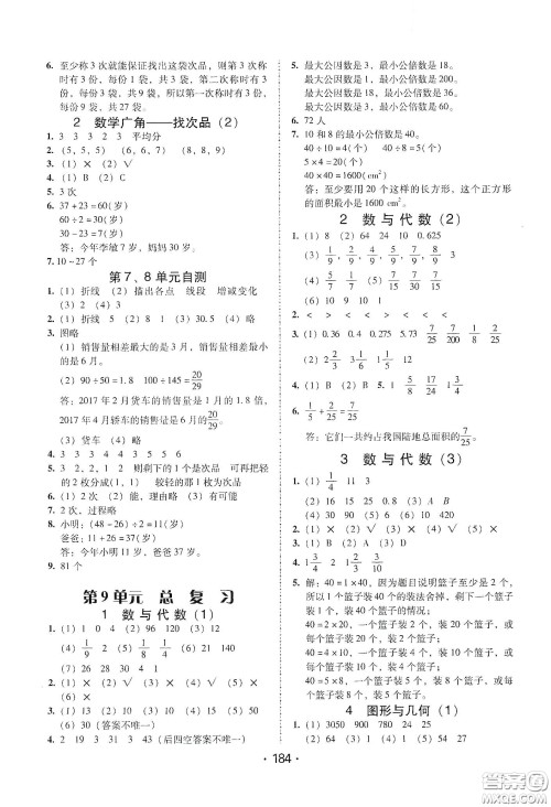 华翰文化2021教与学课时学练测五年级数学下册人教版答案