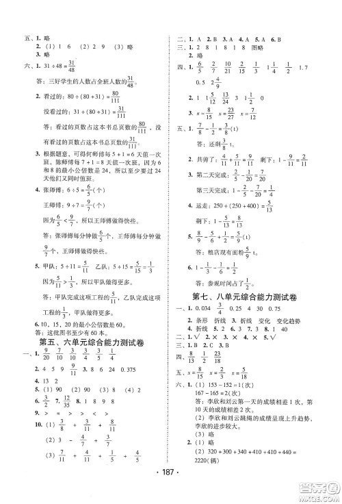华翰文化2021教与学课时学练测五年级数学下册人教版答案