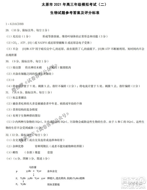 太原市2021年高三年级模拟考试二理科综合试卷及答案 太原市2021年高三年级模拟考试二理科综合试卷及答案