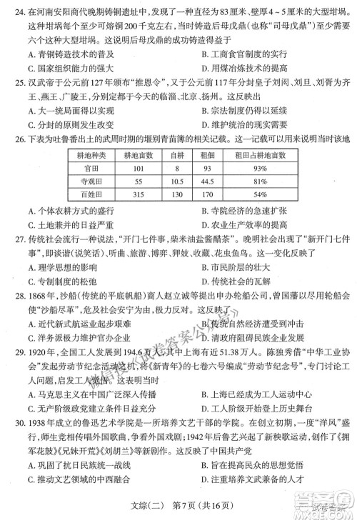 太原市2021年高三年级模拟考试二文科综合试卷及答案 太原市2021年高三年级模拟考试二文科综合试卷及答案