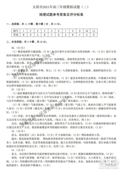 太原市2021年高三年级模拟考试二文科综合试卷及答案 太原市2021年高三年级模拟考试二文科综合试卷及答案