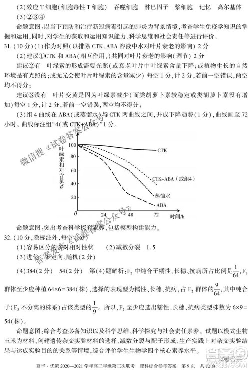 2021年慕华优策高三年级第三次联考理科综合试题及答案