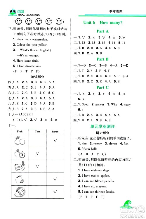 江西美术出版社2021魔法教程英语三年级下册精解版RJ人教版答案 江西美术出版社2021魔法教程英语三年级下册精解版RJ人教版答案