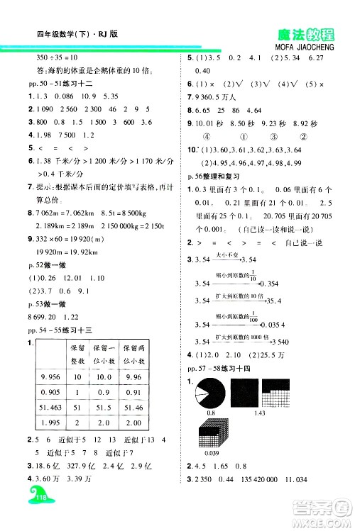 江西美术出版社2021魔法教程数学四年级下册精解版RJ人教版答案