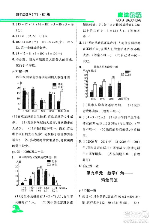 江西美术出版社2021魔法教程数学四年级下册精解版RJ人教版答案 江西美术出版社2021魔法教程数学四年级下册精解版RJ人教版答案