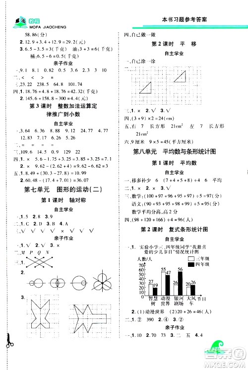 江西美术出版社2021魔法教程数学四年级下册精练版RJ人教版答案 江西美术出版社2021魔法教程数学四年级下册精练版RJ人教版答案