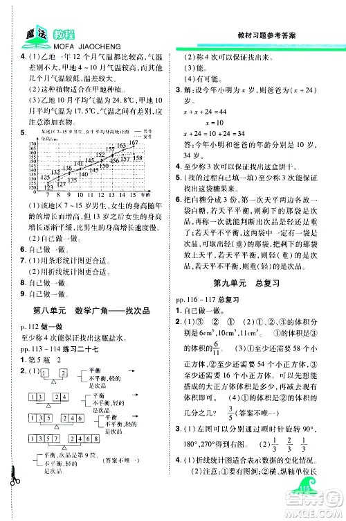 江西美术出版社2021魔法教程数学五年级下册精解版RJ人教版答案 江西美术出版社2021魔法教程数学五年级下册精解版RJ人教版答案