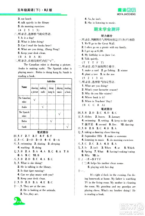 江西美术出版社2021魔法教程英语五年级下册精解版RJ人教版答案 江西美术出版社2021魔法教程英语五年级下册精解版RJ人教版答案