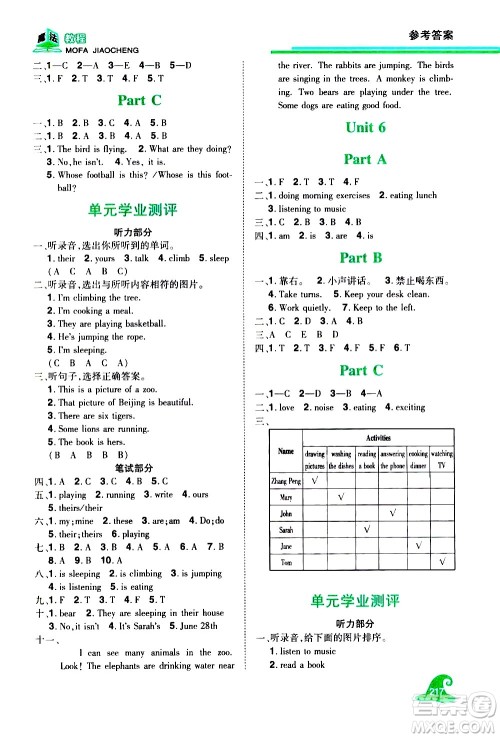 江西美术出版社2021魔法教程英语五年级下册精解版RJ人教版答案 江西美术出版社2021魔法教程英语五年级下册精解版RJ人教版答案