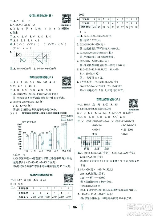 陕西师范大学出版总社有限公司2021小学学霸冲A卷数学四年级下册RJ人教版答案
