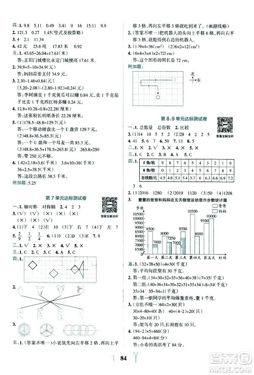 陕西师范大学出版总社有限公司2021小学学霸冲A卷数学四年级下册RJ人教版答案