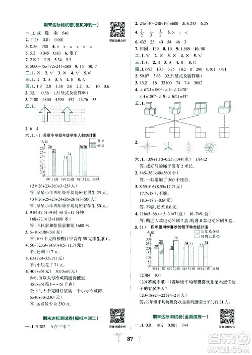 陕西师范大学出版总社有限公司2021小学学霸冲A卷数学四年级下册RJ人教版答案