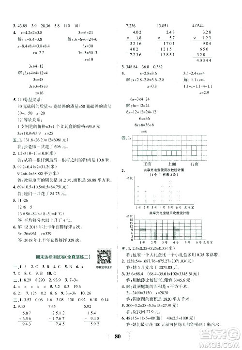 陕西师范大学出版总社有限公司2021小学学霸冲A卷数学四年级下册BS北师大版答案 陕西师范大学出版总社有限公司2021小学学霸冲A卷数学四年级下册BS北师大版答案