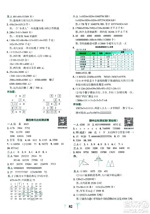 陕西师范大学出版总社有限公司2021小学学霸冲A卷数学四年级下册SJ苏教版答案