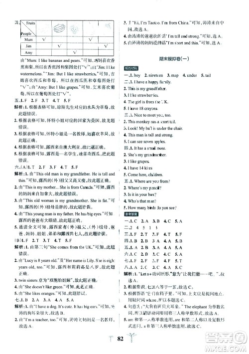 陕西师范大学出版总社有限公司2021小学学霸冲A卷英语三年级下册RJ人教版答案