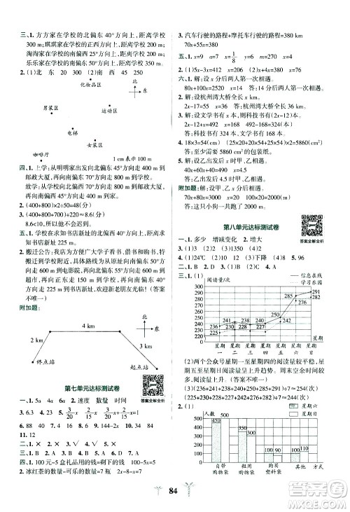 陕西师范大学出版总社有限公司2021小学学霸冲A卷数学五年级下册BS北师大版答案