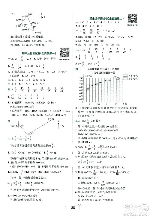 陕西师范大学出版总社有限公司2021小学学霸冲A卷数学五年级下册BS北师大版答案