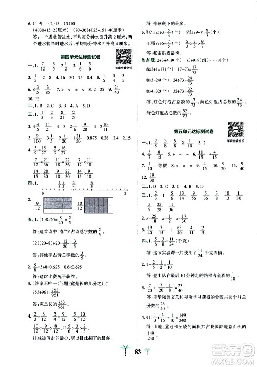 陕西师范大学出版总社有限公司2021小学学霸冲A卷数学五年级下册SJ苏教版答案