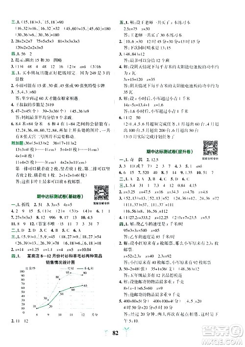 陕西师范大学出版总社有限公司2021小学学霸冲A卷数学五年级下册SJ苏教版答案