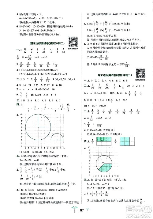 陕西师范大学出版总社有限公司2021小学学霸冲A卷数学五年级下册SJ苏教版答案