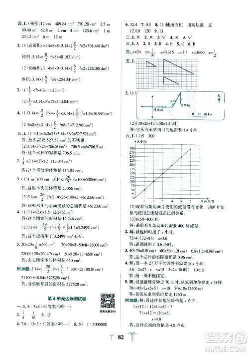 陕西师范大学出版总社有限公司2021小学学霸冲A卷数学六年级下册RJ人教版答案